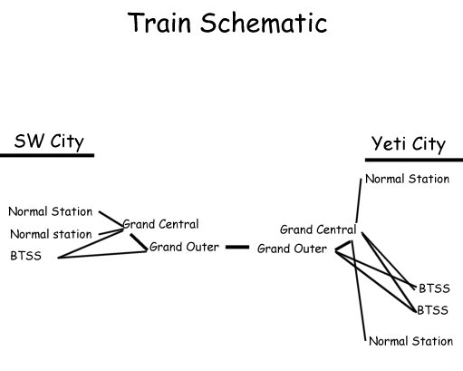 trams_plan.jpg